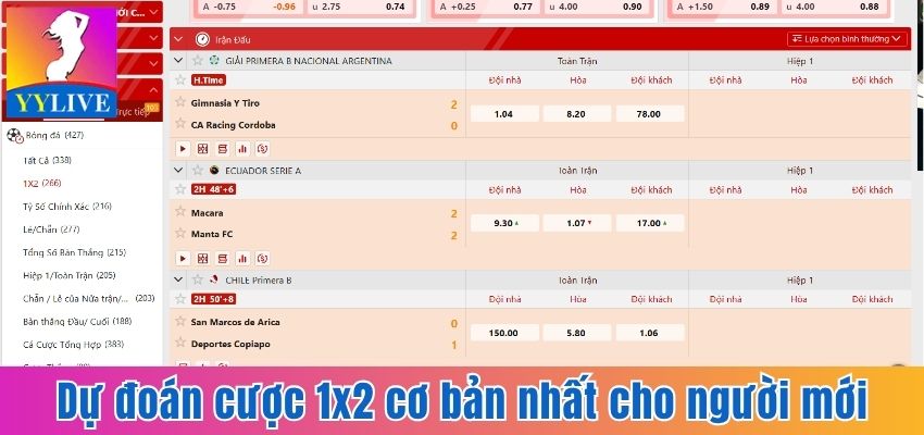 Giải Đáp Kèo Bóng Đá Là Gì Và Các Loại Hình Cược Phổ Biến 3 Dự đoán cược 1x2 cơ bản nhất cho người mới